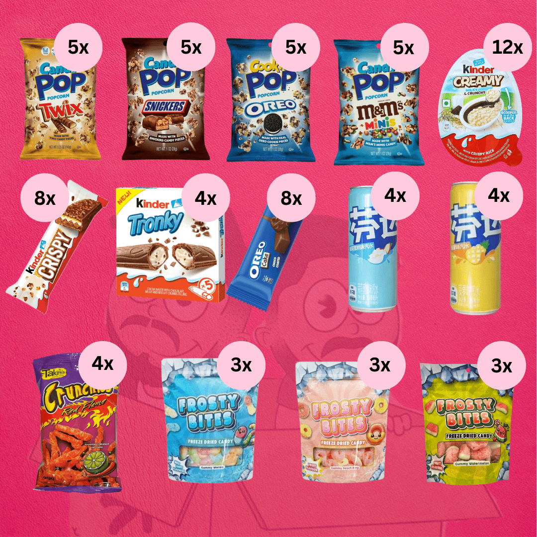 CandyPeak B2B-Bestseller Bundle