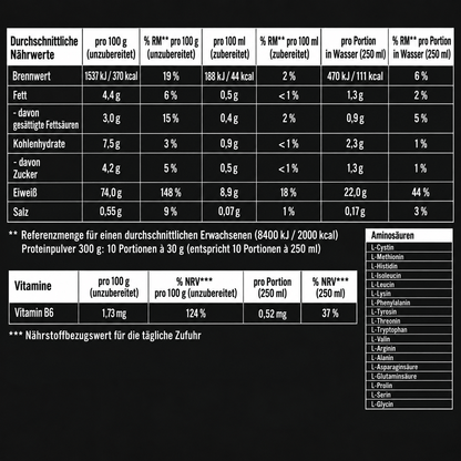 Max Balance Max Balance - Whey Protein Iced Coffee 300g (versch. Sorten)