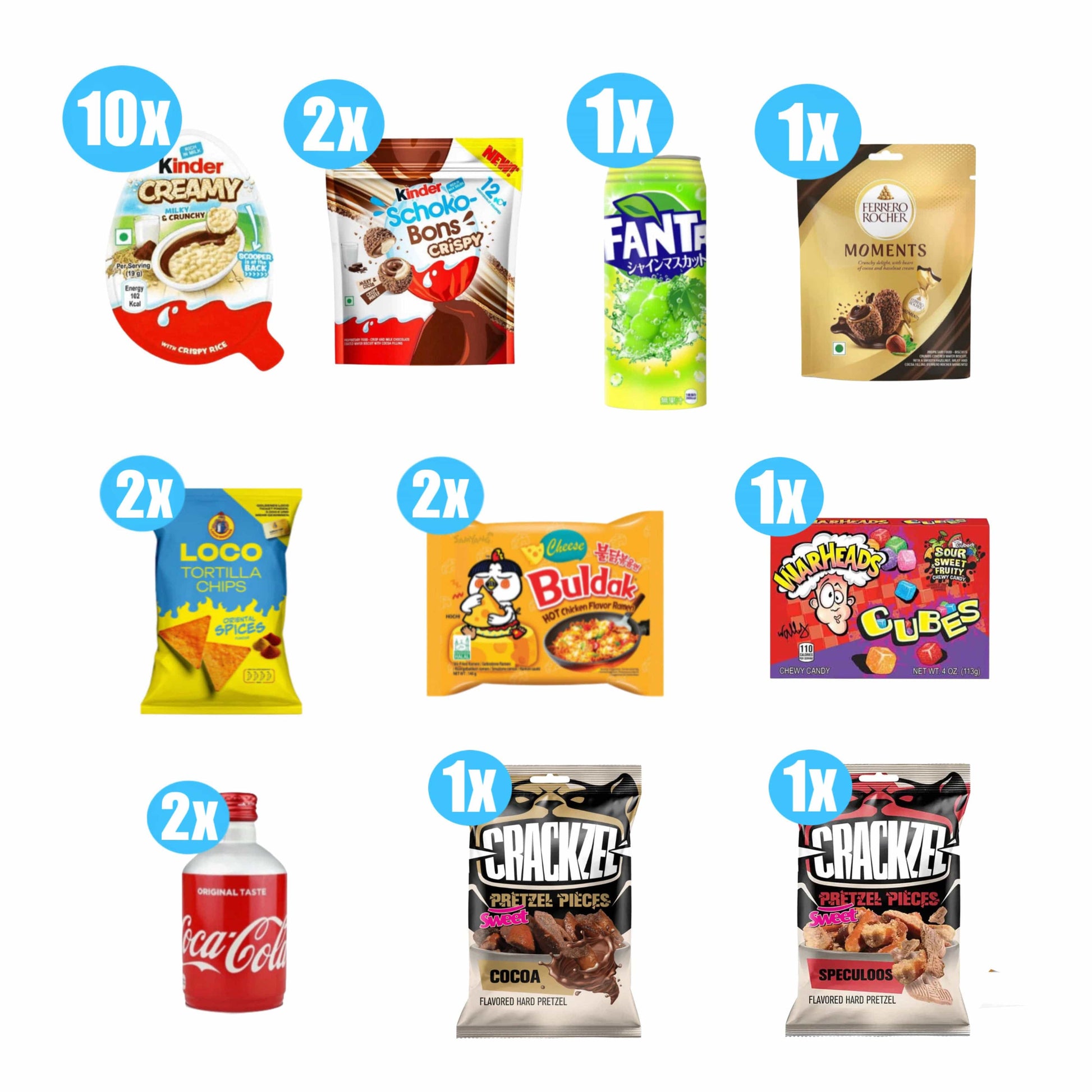 CandyPeak Medium-Bundle Last-Minute Box (MHD Artikel)