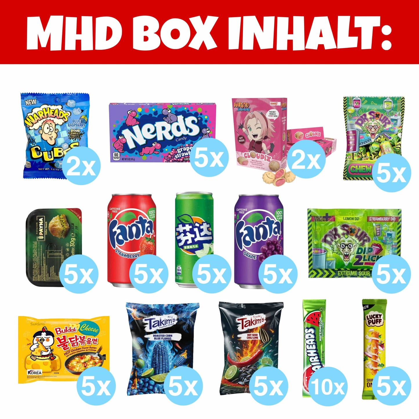 CandyPeak XXL MHD Box (69 Artikel gegen Lebensmittelverschwendung)